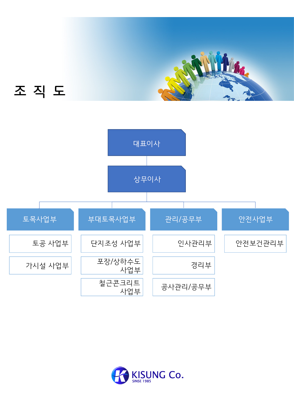 조직도2024.jpg