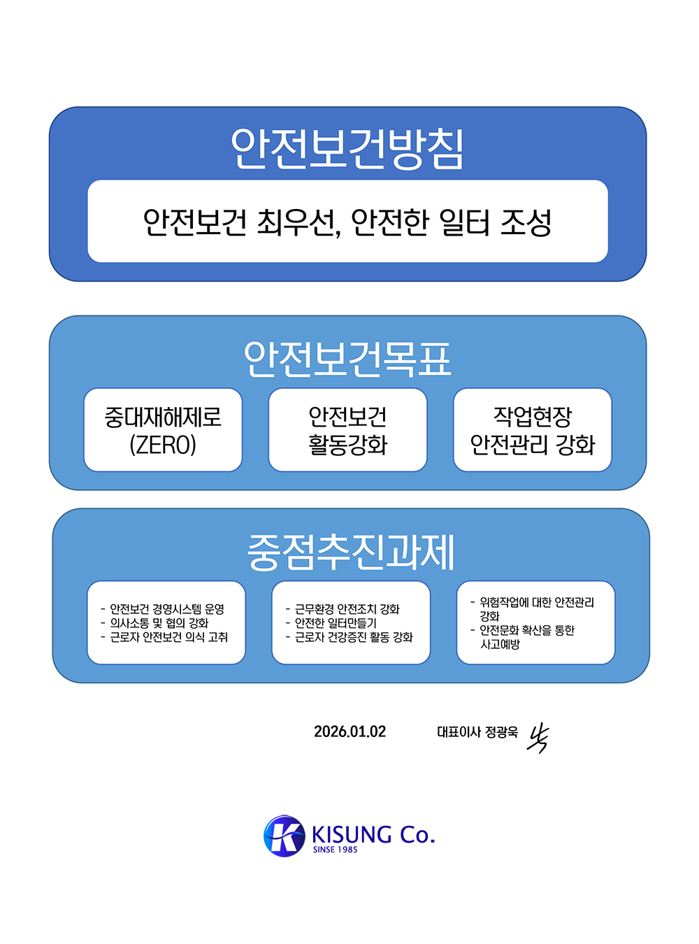 1.안전보건방침-1서명(2026)완.jpg
