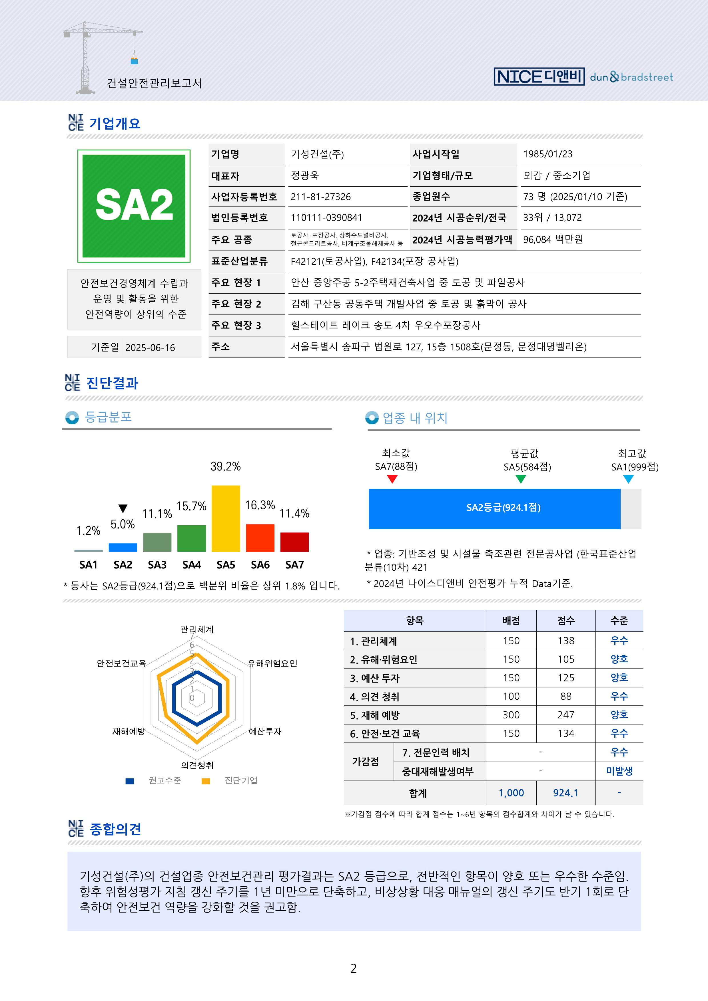 건설안전관리보고서(실사)~26.06.15.png